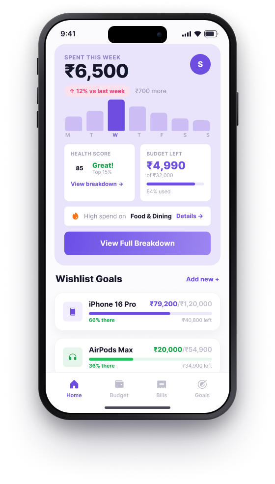BUD home screen, weekly spend, health score and wishlist goals