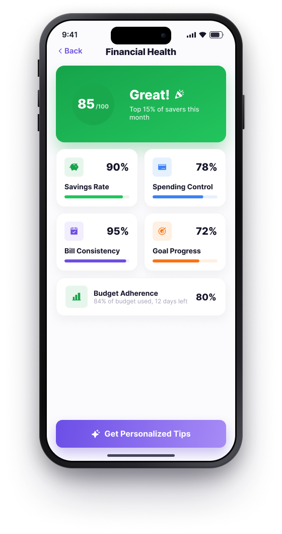 BUD Financial Health screen with an 85 out of 100 score and metric breakdown