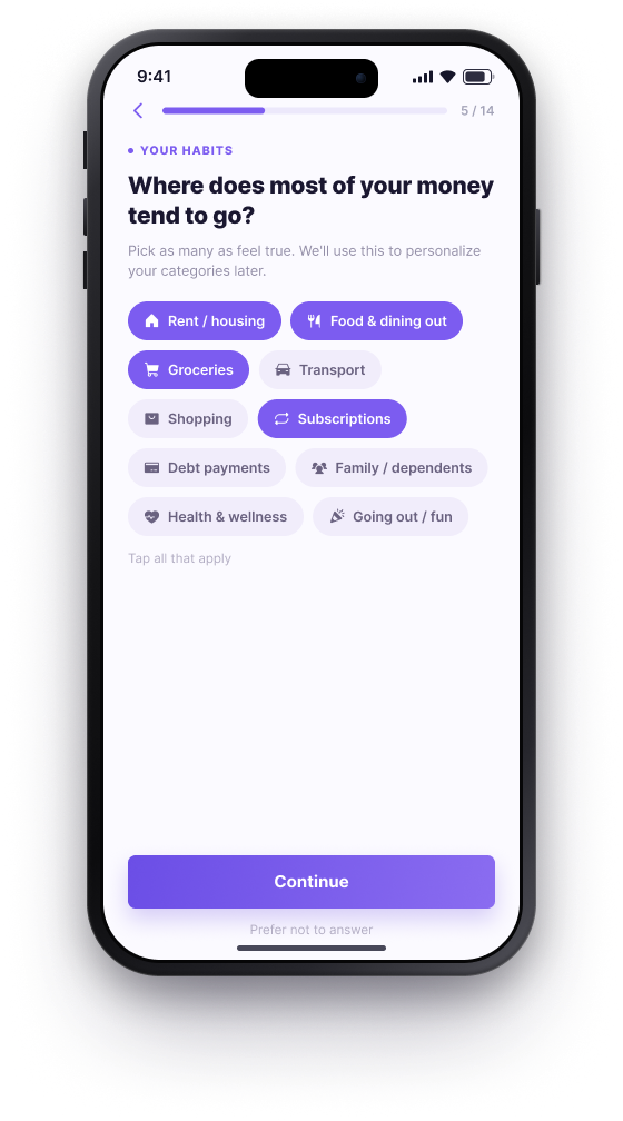 BUD onboarding, Question 5 of 14, where most money goes