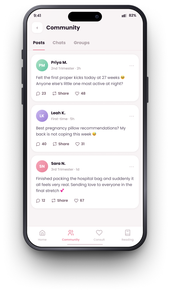 Blossom, Community feed with stage-matched posts, replies and reactions